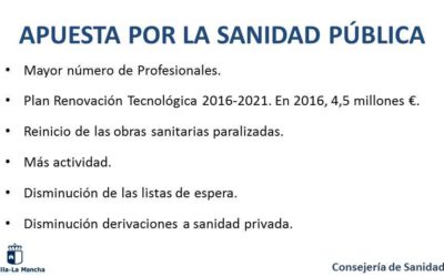 Apuesta por la Sanidad Pública